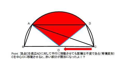 等積変形.jpg