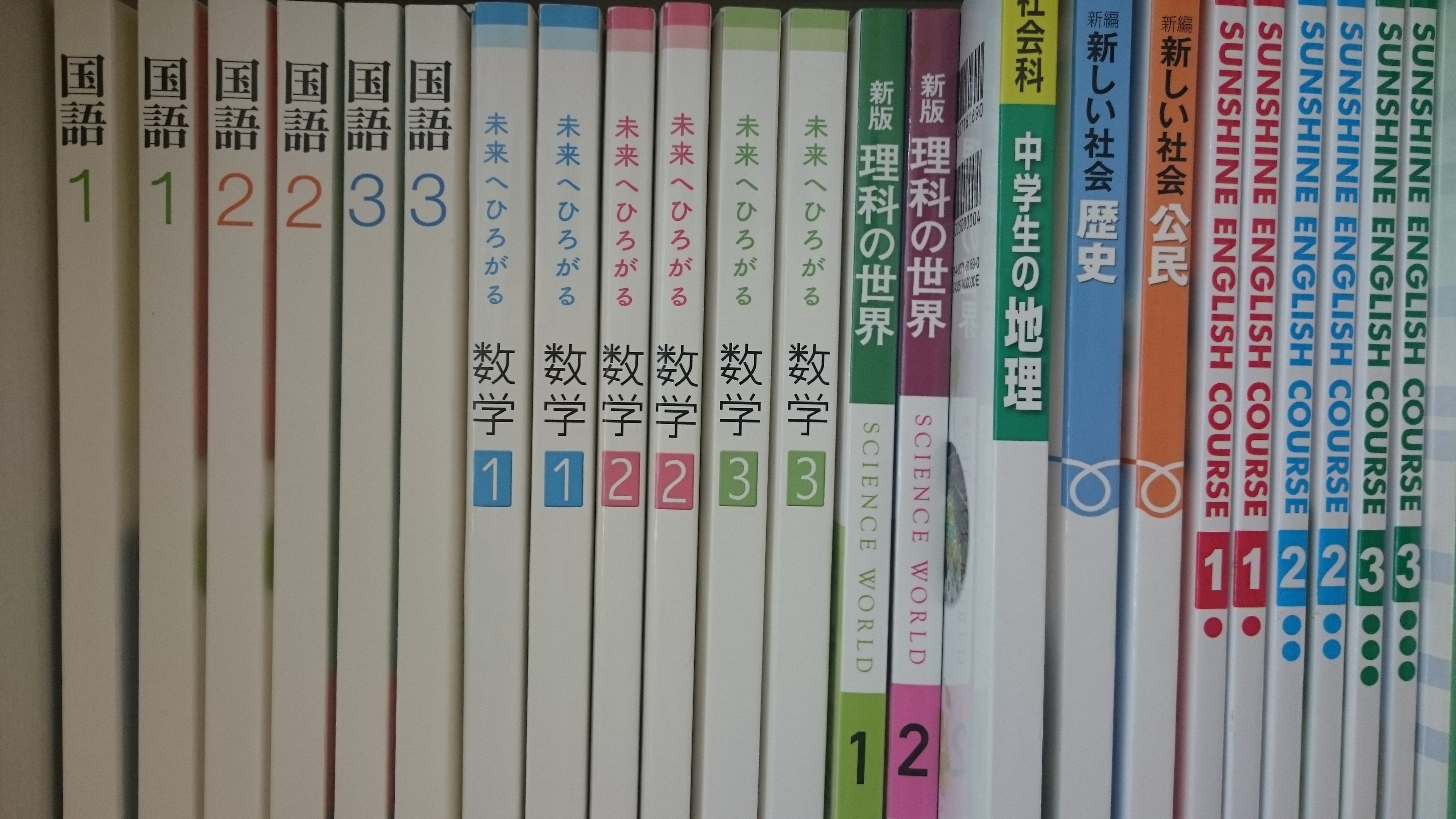 テスト直しが次のステップ 家庭教師学参 福岡県のブログ