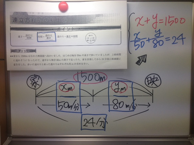 連立文章題の式の立て方 家庭教師学参 群馬県のブログ