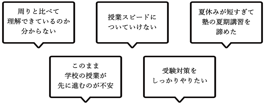 学参に寄せられるお客様の声